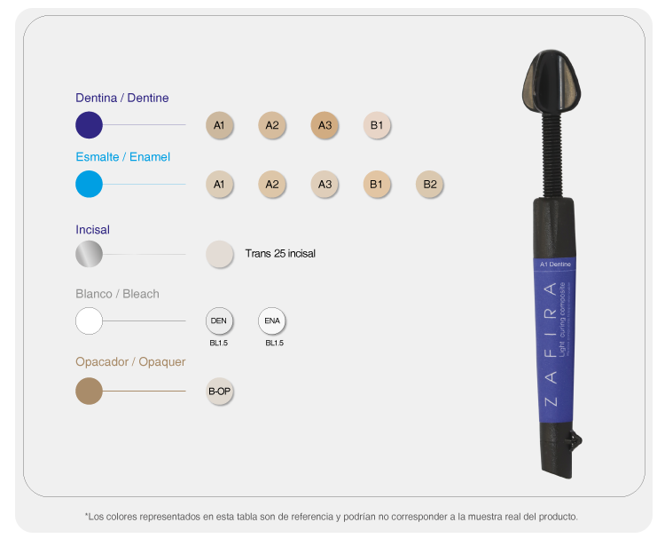 LIGHT CURING COMPOSITE Zafira Light Curing Composite