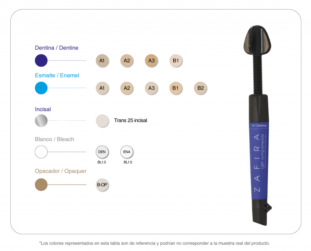 LIGHT CURING COMPOSITE Zafira Light Curing Composite